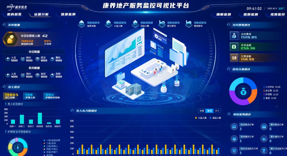 רҵǻϵͳƽ̨ṩָ̱ܿϣ5 ʵ