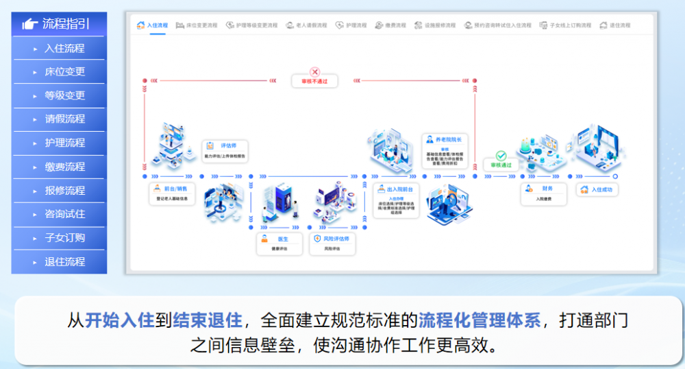 ϵͳѡͱȿӣ4 ؼָϷʢϢʷ