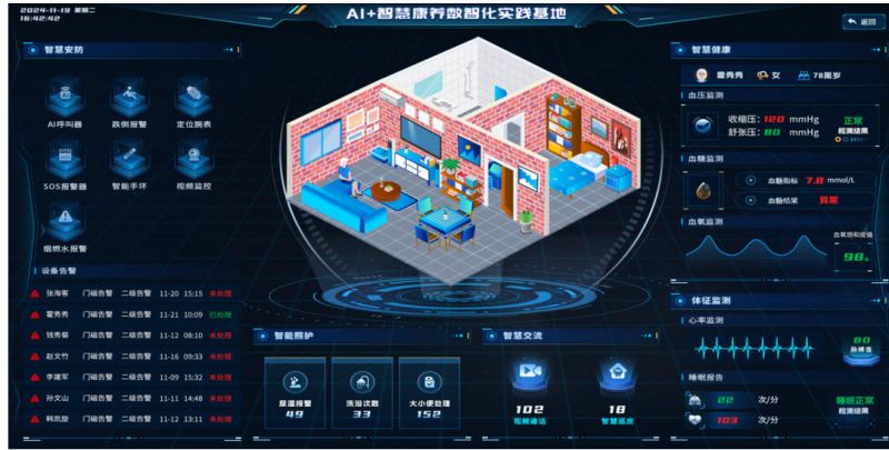 AI ǻʵѵҽ跽_ϷʢϢƼ޹˾_ƻ