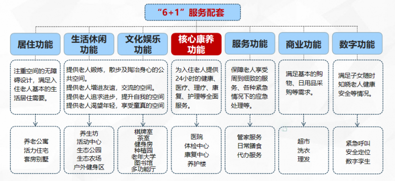 �ǻۿ���ϵͳ-һվʽ����������������������������ֻ�������·��