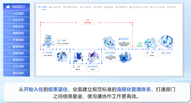 �������Ϸ�������ƽ̨���跽������������Ч���ǻ����Ϸ�����Ŧ