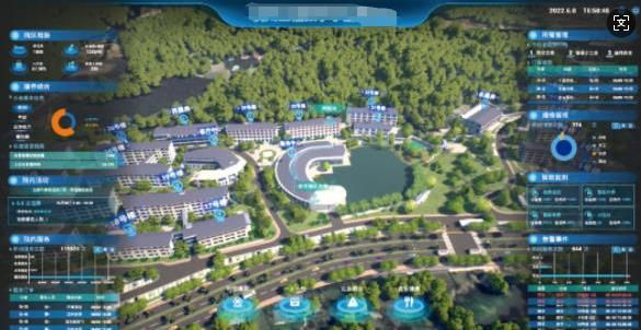 �ǻ����������ּ��ƽ̨������ȫά�ȼ����ϵ������������ҵ�淶����չ