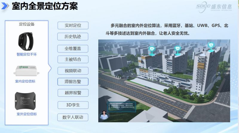 ����ϵͳ�������_�Ϸ�ʢ����Ϣ�����ǻ���������̬