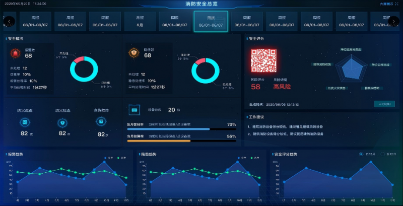 �ǻ�����������ܷ��������ǻ������������ϻ�����ȫ�·���